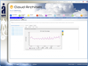 portrail client CloudArchitek : Autoscaling